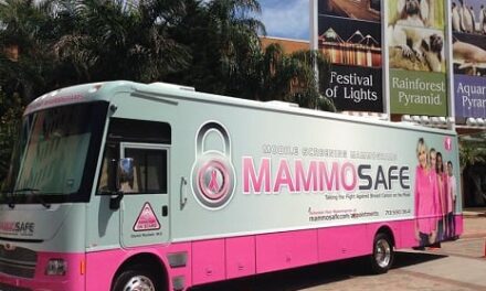 Free and Discount Mammograms in Houston